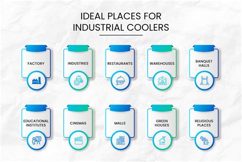 Application – BrizeCooler