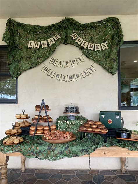 Military army birthday party – Artofit