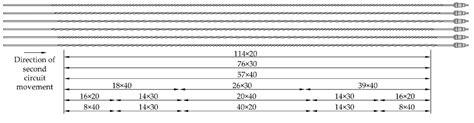 Features of Motion and Heat Transfer of Swirling Flows in Channels of ...