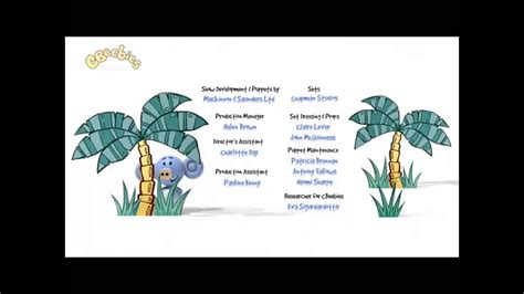 Image result for JavaScript Code Basic Sample