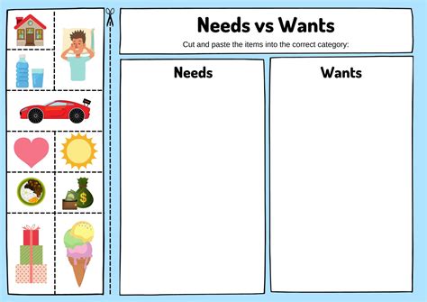Need Vs Want Worksheet