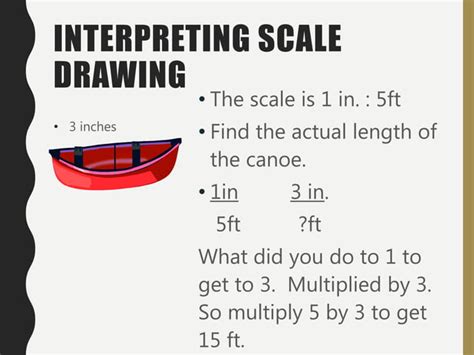 Image result for Making a Scale Drawing Using Proportions
