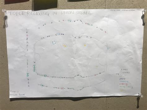 Image result for JavaScript Mapping Exercises