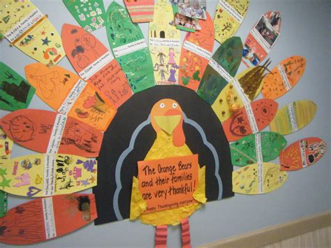 Decorate Turkey Feathers with Thankful Messages