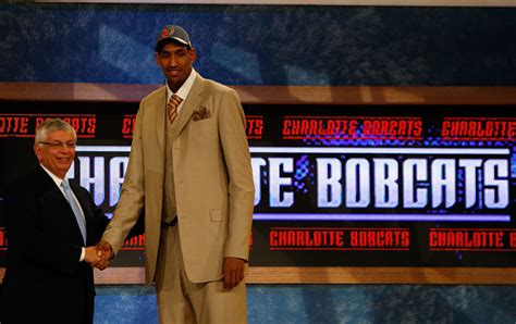 Bobcats Draft Picks