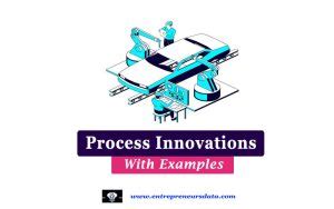 Image result for Examples of Process Innovations