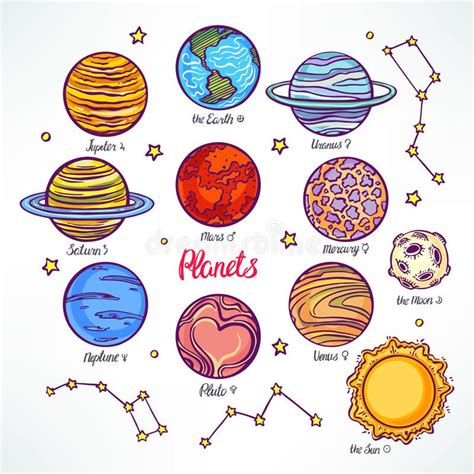 Image result for Planets Solar System Drawing