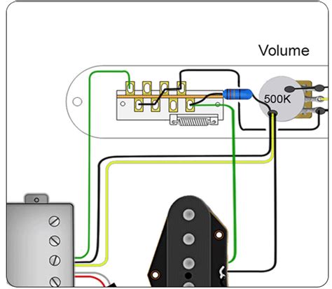 Image result for Telecaster Controls Explained