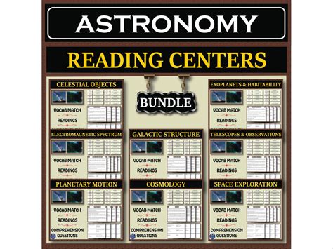 Astronomy: Reading Comprehension & Definition Sorting Activity Science Centers | Teaching Resources