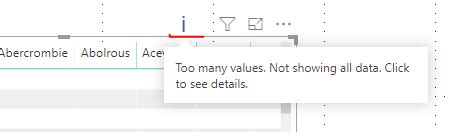 Matrix visualization limit? - Microsoft Fabric Community