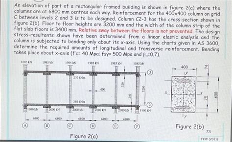 Image result for Elevation View of Rectangular Building