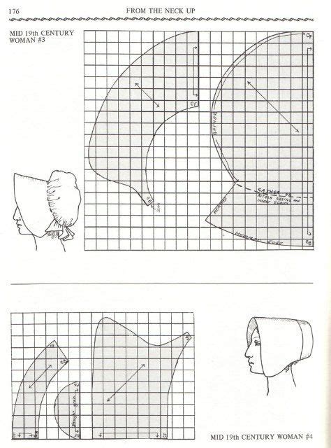 Image result for Sun Bonnet Tutorial