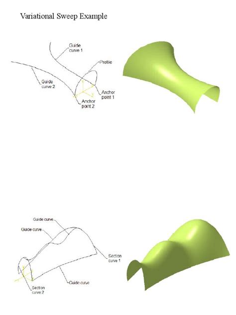 Image result for Surface Modelling Tutorial