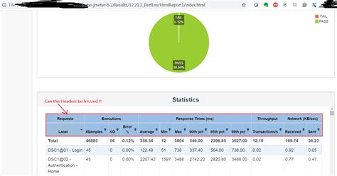 JavaScript Report Framework Process Low 的图像结果