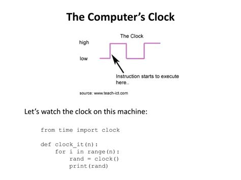How Computer Clockworks 的图像结果