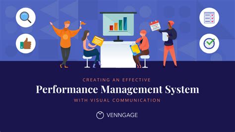 Image result for Effective Performance Management