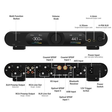 TOPPING DX9 Flagship DAC & Headphone Amplifier