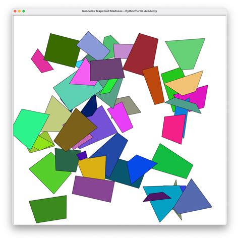 Python and Turtle – Python, Turtle, Projects, Learn