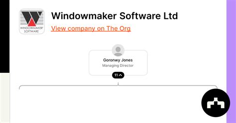 Image result for Windowmaker Software Ltd Windowmaker Software Products
