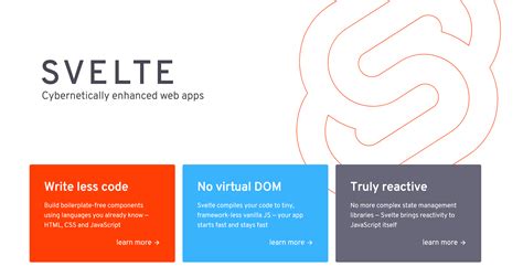 Image result for Top JavaScript Frameworks