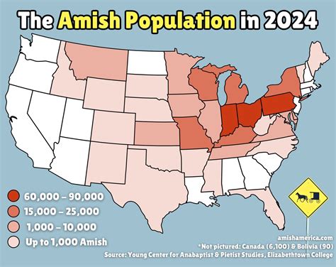 Why are they called “Amish” and “Mennonite”? - Amish America