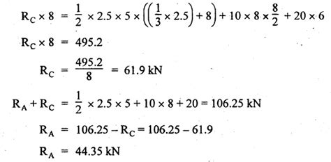 university solved problems on overhanging beam - Transverse Loading on ...