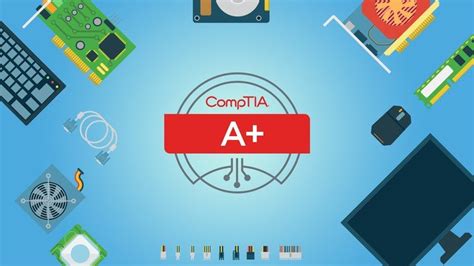 Image result for CompTIA A 