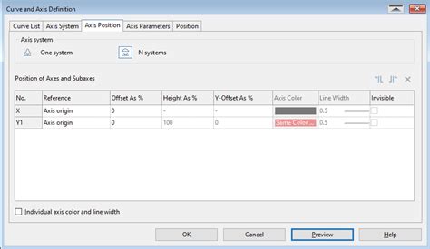 Image result for NI DIAdem Data Entry Methods