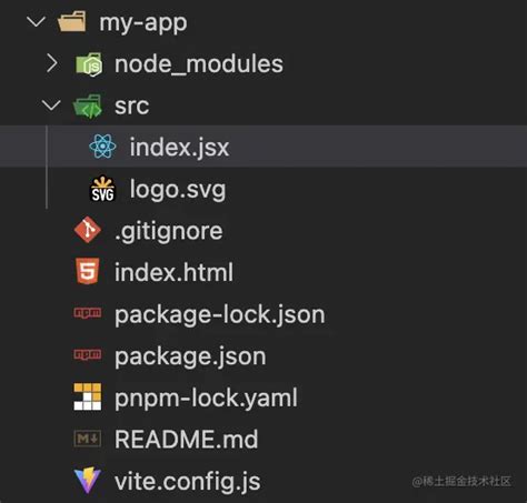 Solidjs in Visual Studio Code 的图像结果
