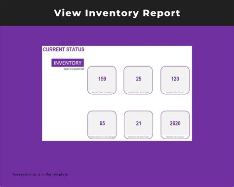 FIFO Inventory Table 的图像结果