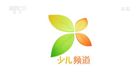 Image result for Android System Software