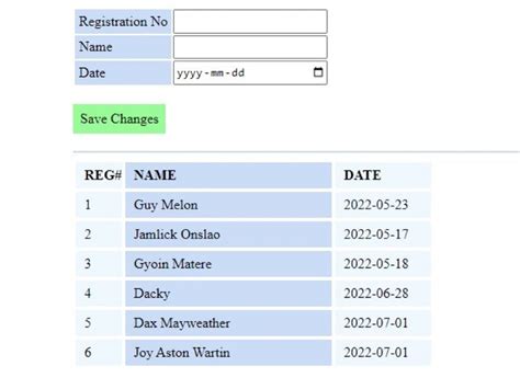 Image result for MySQL Database UI