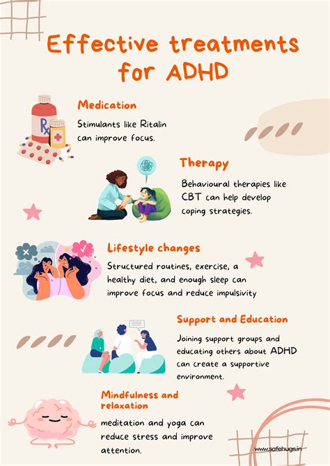 Understanding ADHD: Symptoms, Causes, Treatments