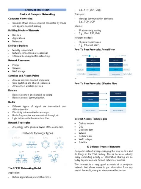 Image result for Computer Networking Tutorial 5