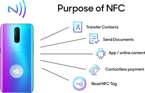Rousrie NFC Tag - 1 NFC Stickers,Rewritable,144 Bytes Memory,13.56 MHz ...