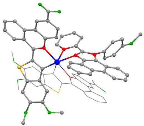 Novel NIR-Phosphorescent Ir(III) Complexes: Synthesis, Characterization ...
