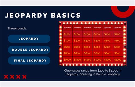 Jeopardy Board PPT Template in PDF, PPT, Google Slides - Download ...