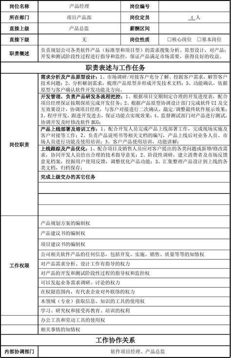 岗位职责-广州市泽亚企业管理咨询有限公司
