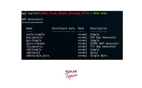 Image result for Msfconsole Commands