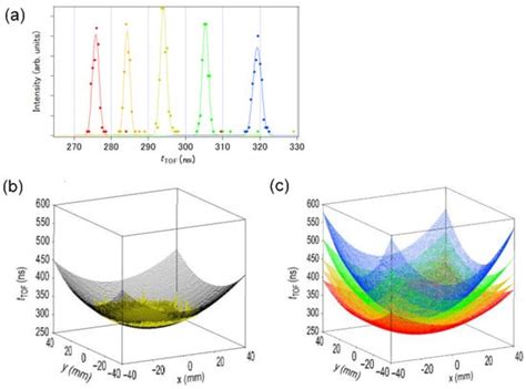 openinferenceinstrumentationsmolagents