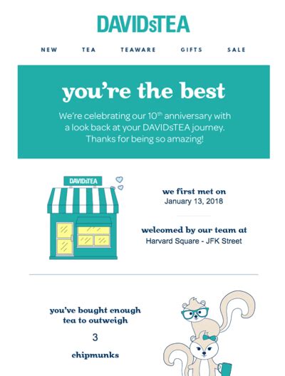 30 Brilliant Marketing Email Campaign Examples [+ Template] - Blog