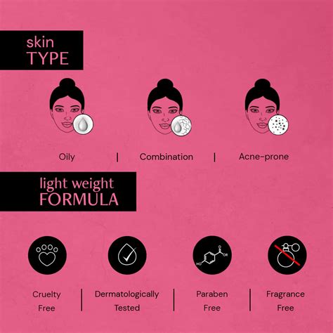 Buy DECONSTRUCT BREAKOUT CONTROL D.S. SERUM- 8% PAD + 5% SUCCINIC ACID ...