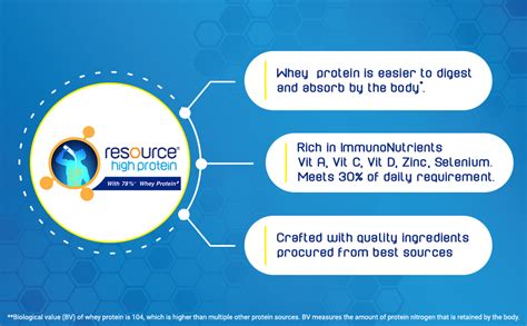 Buy RESOURCE Nestle Health Science, High Protein - 400 G Online at Low ...