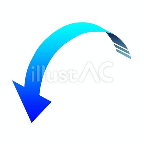Image result for System vs User Database SQL Server