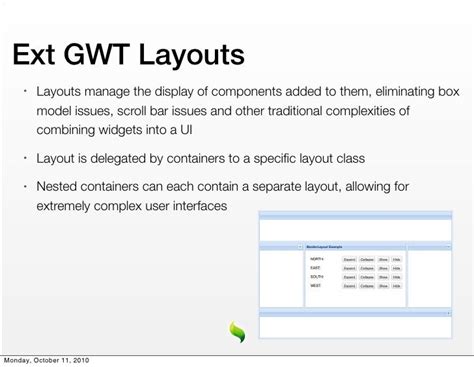Image result for GWT Tutorial