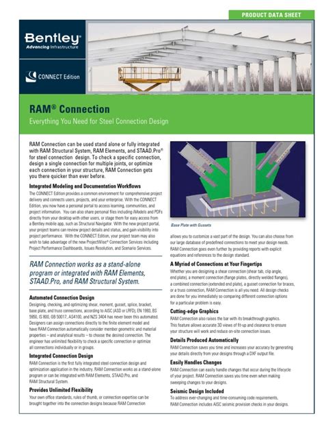 RAM Connection Connect 的图像结果
