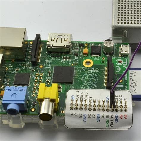 Raspberry Pi Sampler 的图像结果
