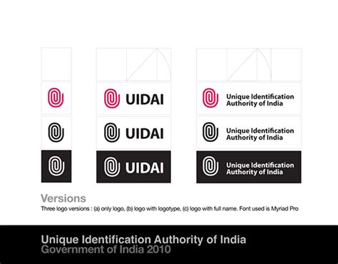 UIDAI 的图像结果