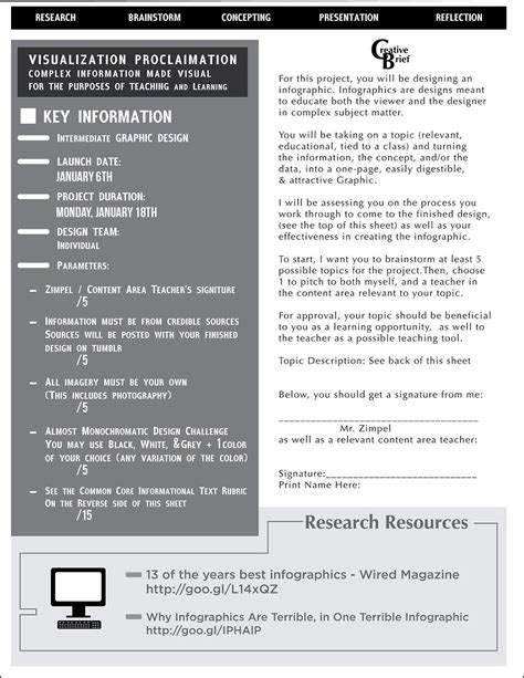 Infographic Assignment Examples 的图像结果