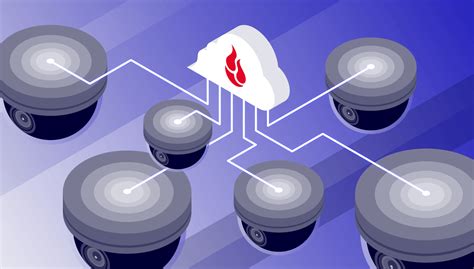 Image result for Backblaze Cloud Storage Options